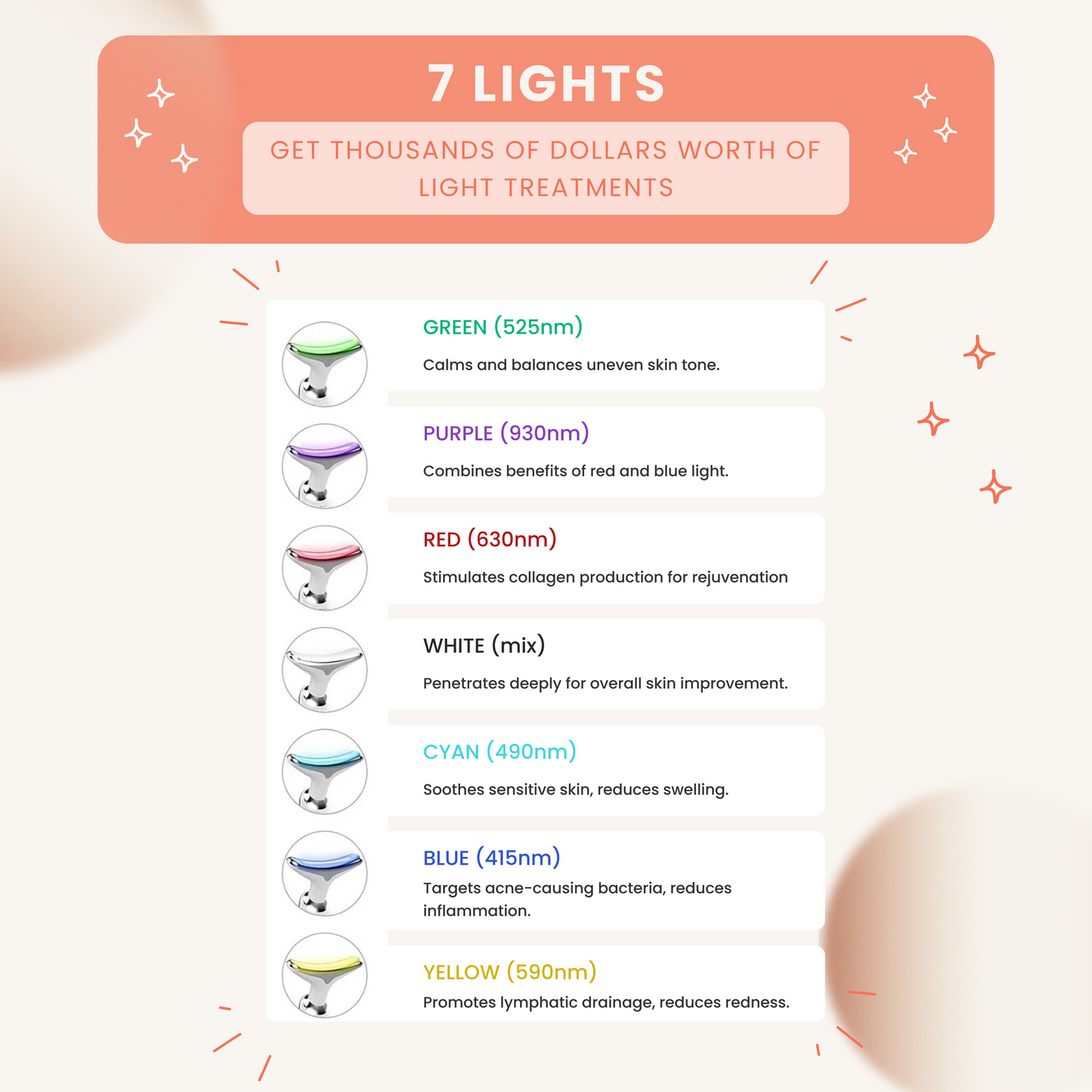 Try Lyftr Face Device